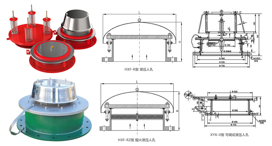 产品概述 紧急放空人孔是快速泄压装置,通常与(阻火)呼吸阀配套